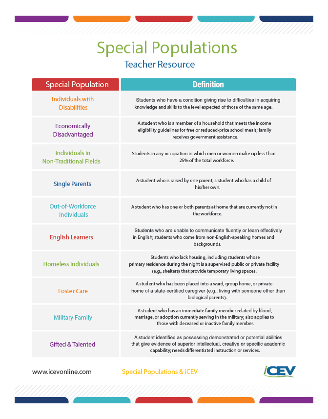 Special Populations Icev Definitions